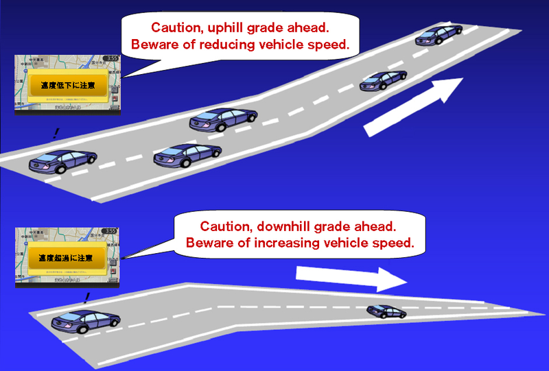 Illustration for article titled Nissan Developing Wrong Way, Pedestrian Collision Alert Technology